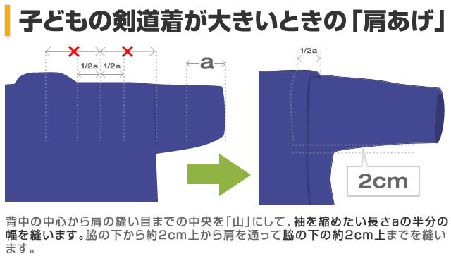 剣道着の確認の仕方 洗い方 たたみ方 肩上げ方法について 剣道防具コム 剣道具 武道具の通販 初心者のための剣道専門店